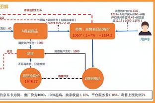 22岁谭凯元加盟青岛西海岸，他2月初刚刚与西班牙人解约