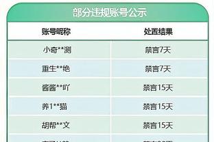 阿足协主席塔皮亚晒与斯卡洛尼微笑合影：一起参加美洲杯抽签